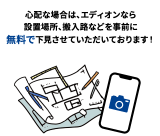 見取り図や写真