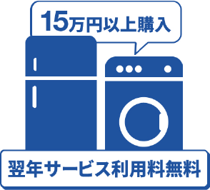 翌年の会員サービス利用料 1,078円（税込）が無料