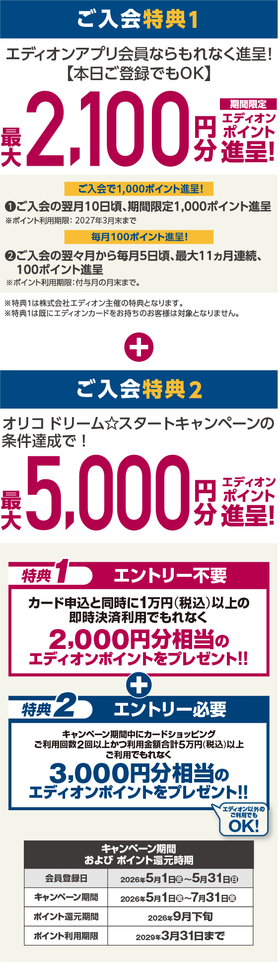 ご入会特典1、2