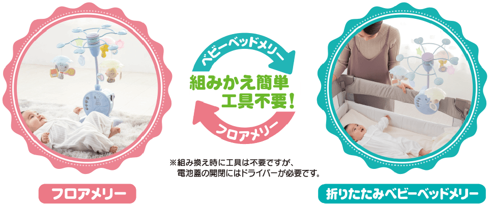 フロアメリー 折りたたみベビーベッドメリー 組みかえ簡単工具不要!