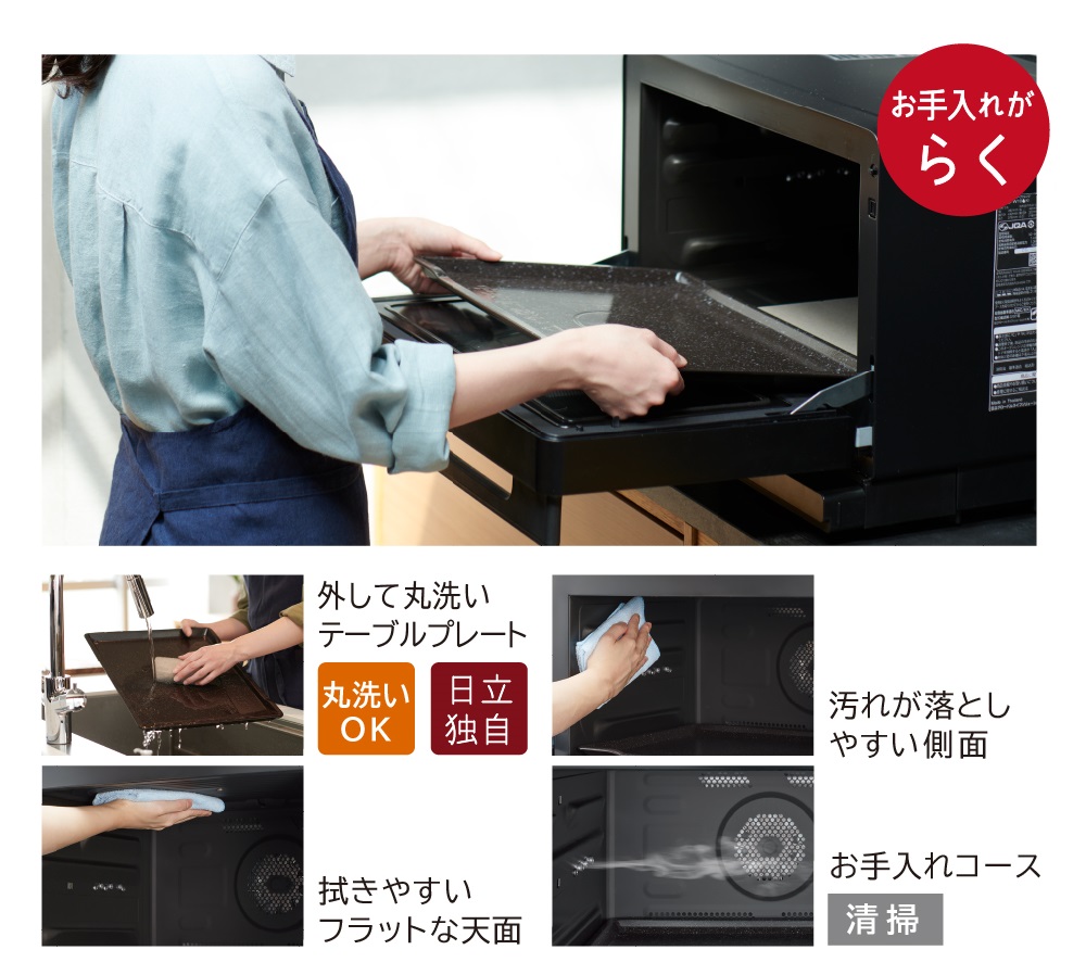 外して丸洗いテーブルプレート 汚れが落としやすい側面 拭きやすいフラットな天面 お手入れコース