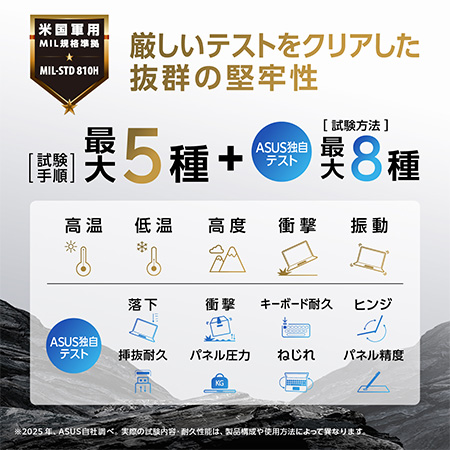 厳しいテストをクリアした抜群の堅牢性 試験手順最大5種 ASUS独自テスト最大8種