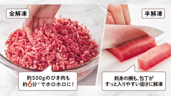 すごはや解凍のイメージ