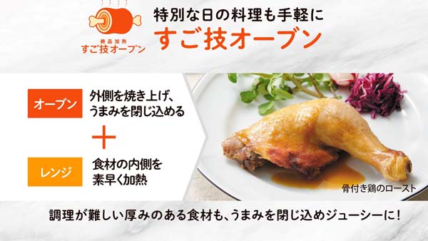 すご技オーブンのイメージ