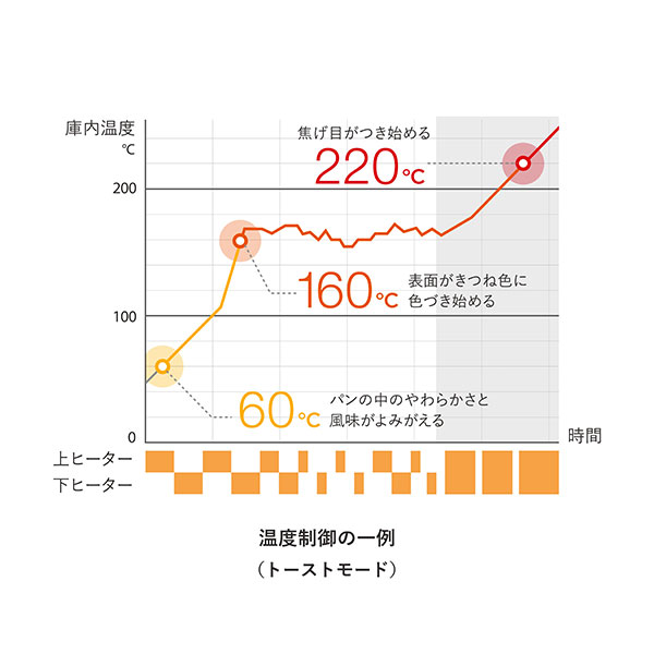 イメージ図