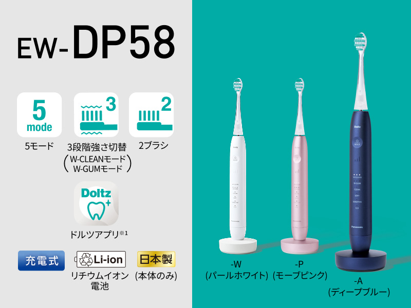 EW-DP58