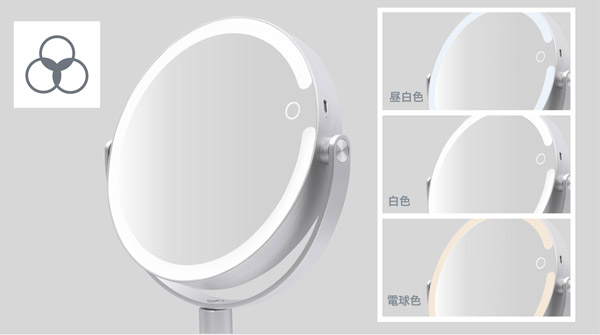 調色機能と調光機能のイメージ