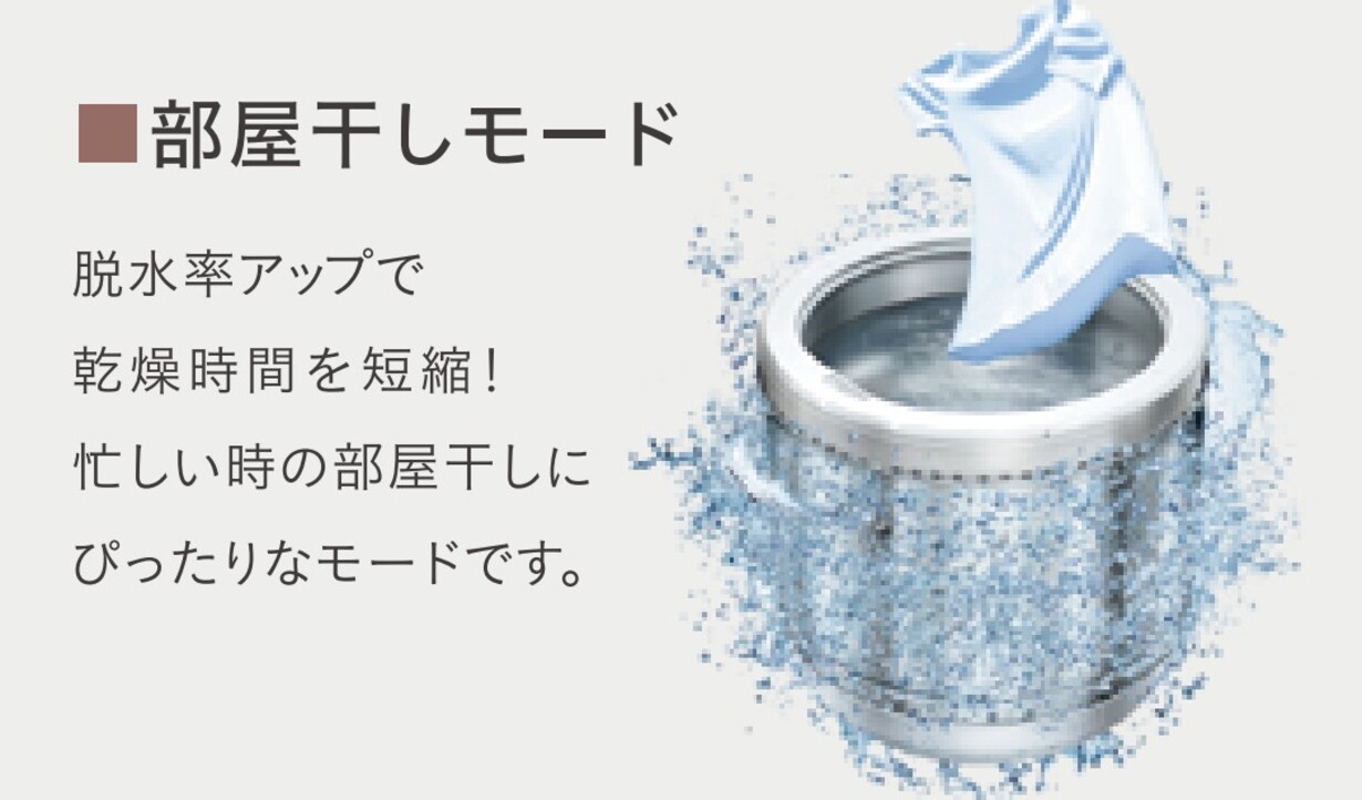 部屋干しモード脱水率アップ