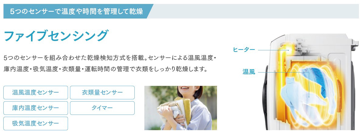 ファイブセンシング