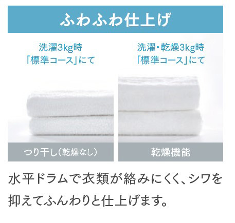 ふわふわ仕上げ