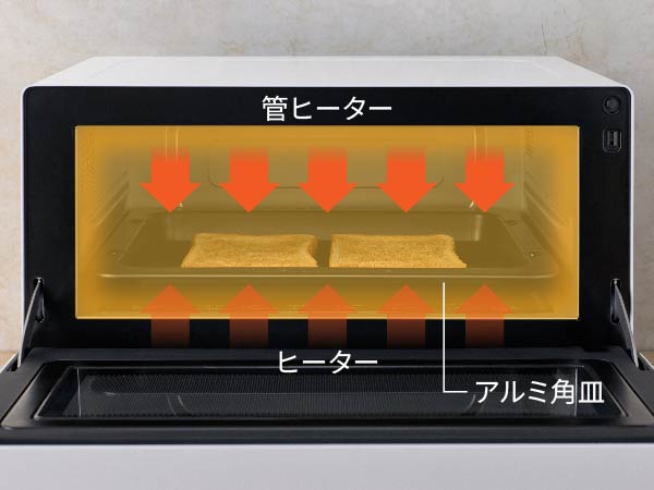イメージ図
