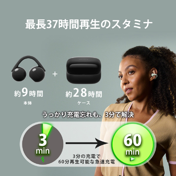 最長37時間再生のスタミナ うっかり充電忘れも、3分で解決 3分の充電で60分再生可能な急速充電