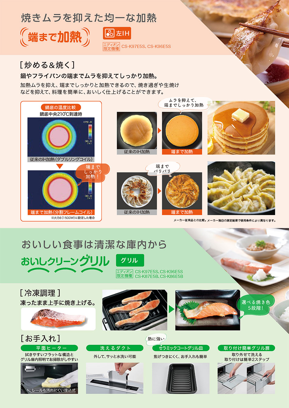 焼きムラを抑えた均一な加熱　［炒める&焼く］鍋やフライパンの端までムラを抑えてしっかり加熱。加熱ムラを抑え、しっかりと加熱できるので、焼き過ぎや生焼けなどを抑えて、料理を簡単に、おいしく仕上げることができます。　 おいしい食事は清潔な庫内から ［冷凍調理］凍ったまま上手に焼き上げる。［お手入れ］平面ヒーター：拭きやすいフラットな構造とグリル庫内照明でお掃除がしやすい 洗えるダクト：はずして、サッと水洗い可能　セラミックコートグリル皿：焦げ付きにくく、お手入れも簡単　取り付け簡単グリル扉：取り外せて洗える。取り付けは簡単2ステップ
