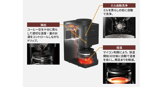 イメージ図