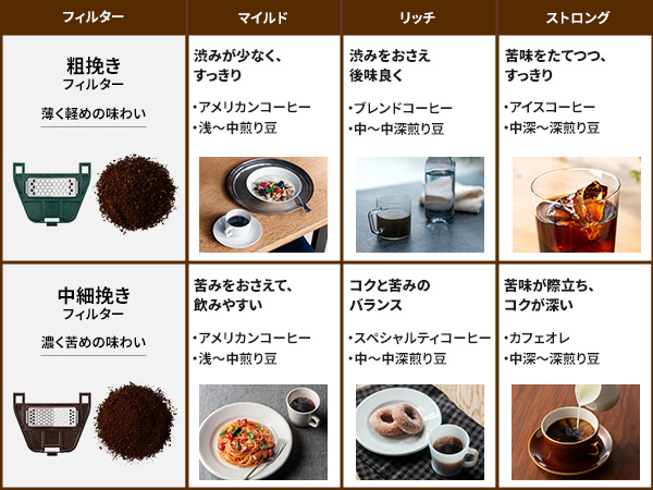 イメージ図