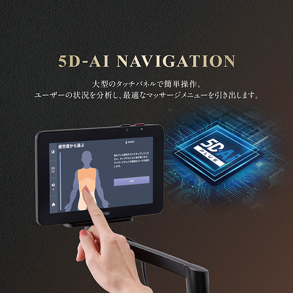 5D-AI NAVIGATION
