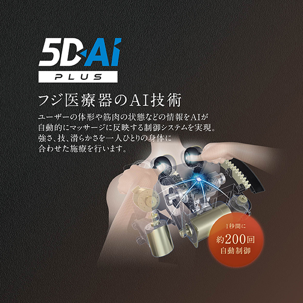5D-AIメカPLUS