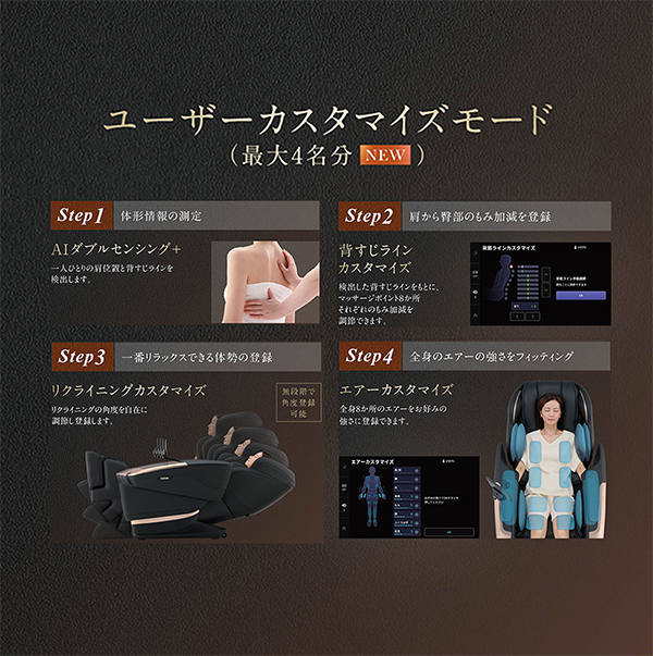 ヌーザーカスタマイズモード（最大4名分）