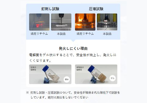 発火しにくい理由 電解質をゲル状にすることで、安全性が向上し、発火しにくくなります