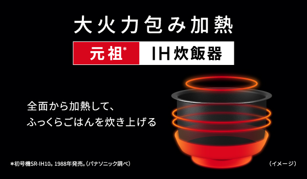イメージ図