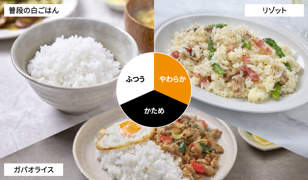 イメージ図