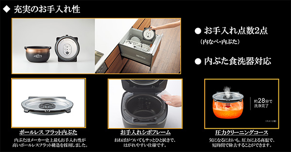◆充実のお手入れ性 ・お手入れ点数2点（内なべ・内ぶた）・内ぶた食洗器対応 ・ボールレス フラット内ぶた ・お手入れシボフレーム　・圧力クリーニングコース