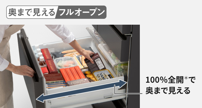 奥まで見えるフルオープン