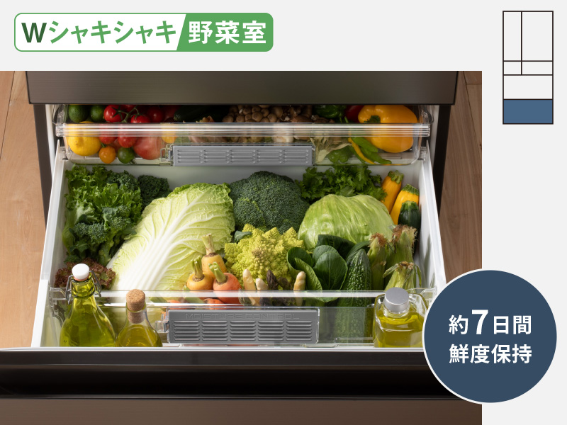 Wシャキシャキ野菜室