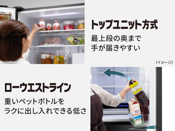 トップユニット方式×ローウエストライン