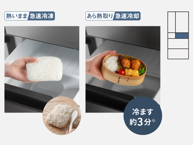 熱いまま急速冷凍/あら熱取り急速冷却