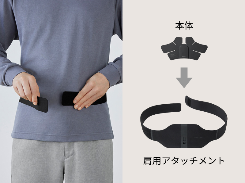 アタッチメントに入れて腰に巻くだけの簡単装着