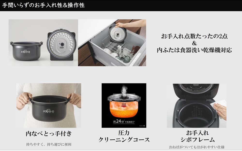 お手入れ点数たったの2点 内ふたは食器洗い乾燥機対応