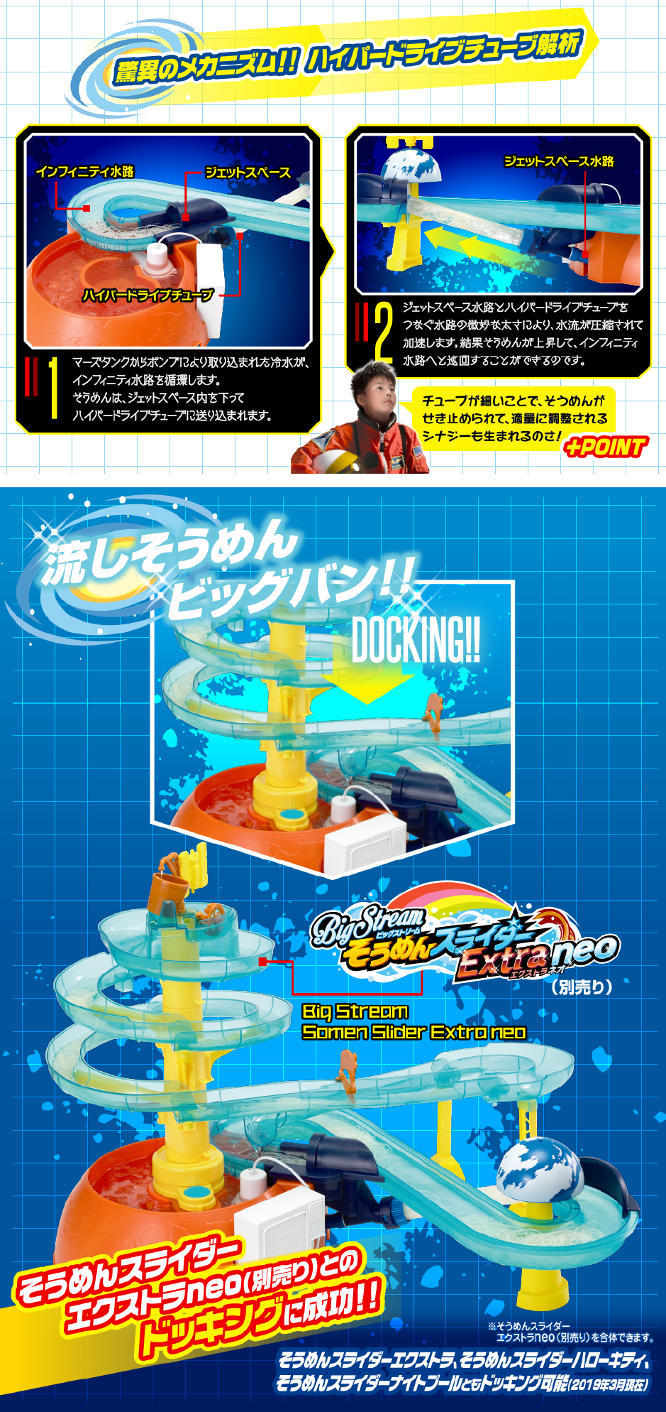 そうめんスライダー ギャラクシー　特長