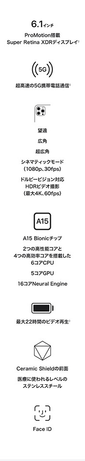 iPhone 13 Pro