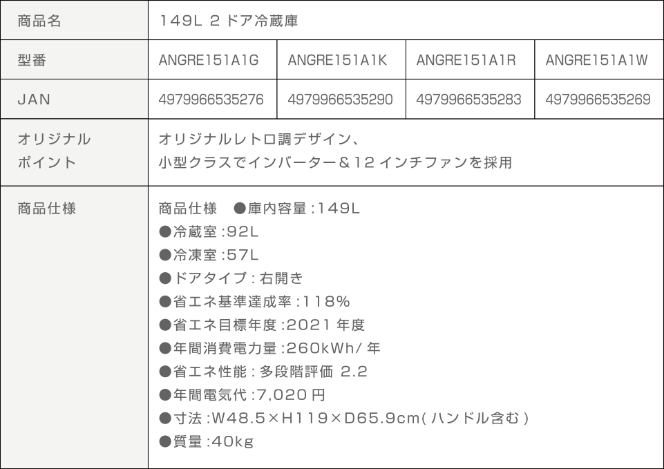 ANGRE151A1 商品詳細