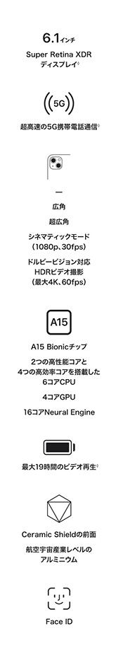 iPhone 13