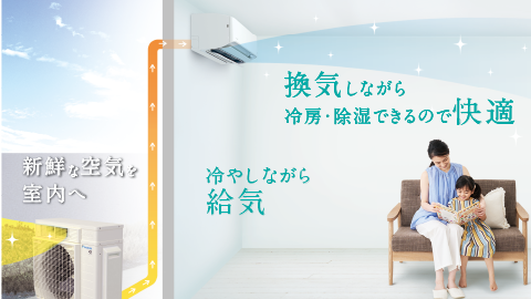 換気（給気換気／排気換気）