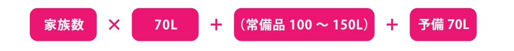 家族数 × 70L +（常備品100~150L）+ 予備70L