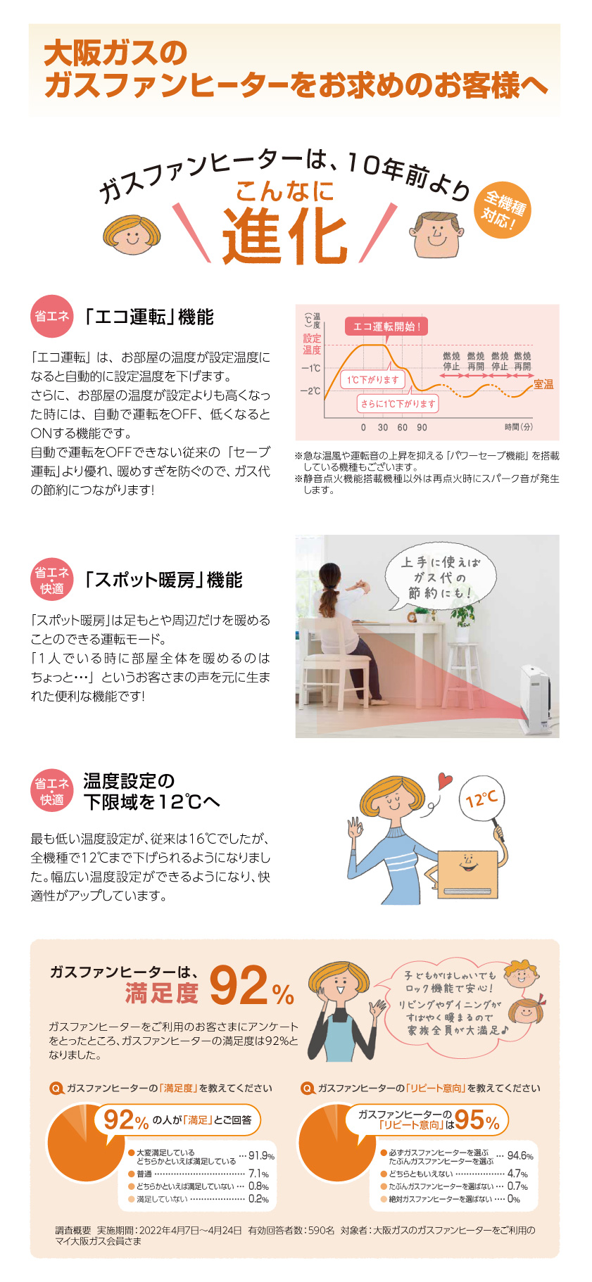 大阪ガスのファンヒーターをお求めのお客様へ