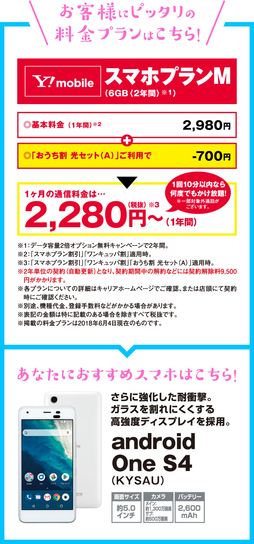 Y!mobile スマホプランM