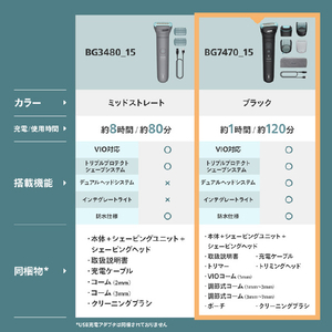 フィリップス ボディーグルーマー 7000 シリーズ ブラック BG7470/15-イメージ14