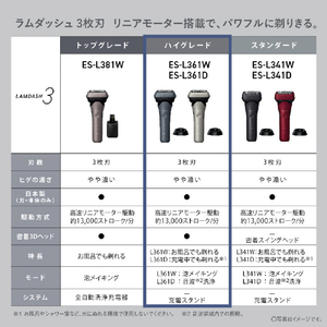 パナソニック シェーバー ラムダッシュ 3枚刃 シャンパンシルバー ES-L361D-S-イメージ10
