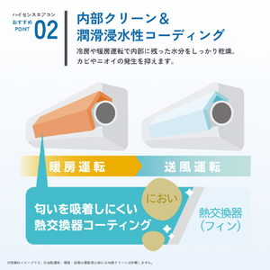 ハイセンス 「工事代金別」 6畳 エアコン e angle select SHシリーズ Sシリーズ HA-SH22SE6-WS-イメージ10