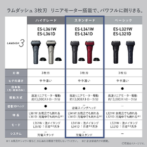 パナソニック シェーバー ラムダッシュ 3枚刃 ブラック ES-L341W-K-イメージ10