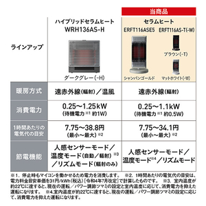 ダイキン 遠赤外線暖房機 e angle select セラムヒート シャンパンゴールド ERFT116ASE5-イメージ14