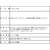 伊藤園 さらさら 健康ミネラルむぎ茶 スティック100本 F023279-19687-イメージ2