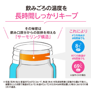 象印 ステンレスマグボトル(360ml) コクーンホワイト SU-BA36-WM-イメージ4