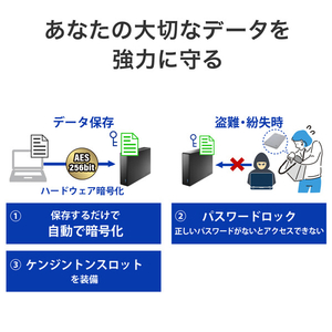 I・Oデータ USB 3．2 Gen1対応外付けハードディスク(ハードウェア暗号化/電源内蔵モデル)2TB HDJA-SUTC2-イメージ4