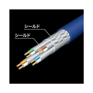 サンワサプライ カテゴリ7LANケーブル（0．2m） ネイビーブルー KB-T7-002NVN-イメージ2
