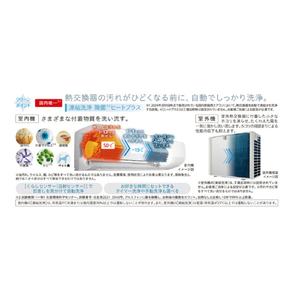 日立 「標準工事代金半額」 14畳 フィルター自動清掃 エアコン e angle select 凍結洗浄 白くまくん Wシリーズ RASWM40R2E4WS-イメージ8